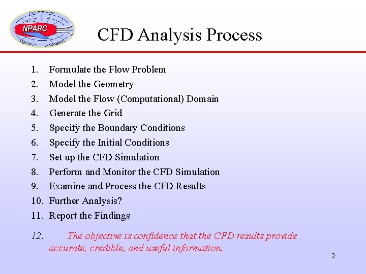 CFD Analysis Process 1. 2. 3. 4. 5. 6. 7. 8. 9. 10. 11.