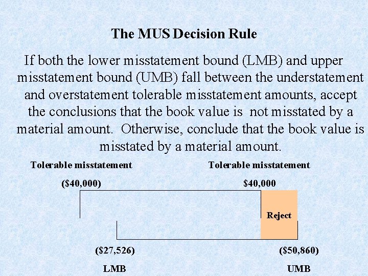 The MUS Decision Rule If both the lower misstatement bound (LMB) and upper misstatement