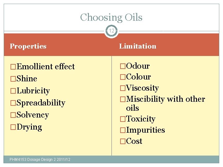 Choosing Oils 12 Properties Limitation �Emollient effect �Odour �Shine �Colour �Lubricity �Spreadability �Solvency �Drying