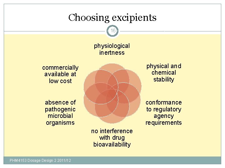 Choosing excipients 16 physiological inertness commercially available at low cost physical and chemical stability