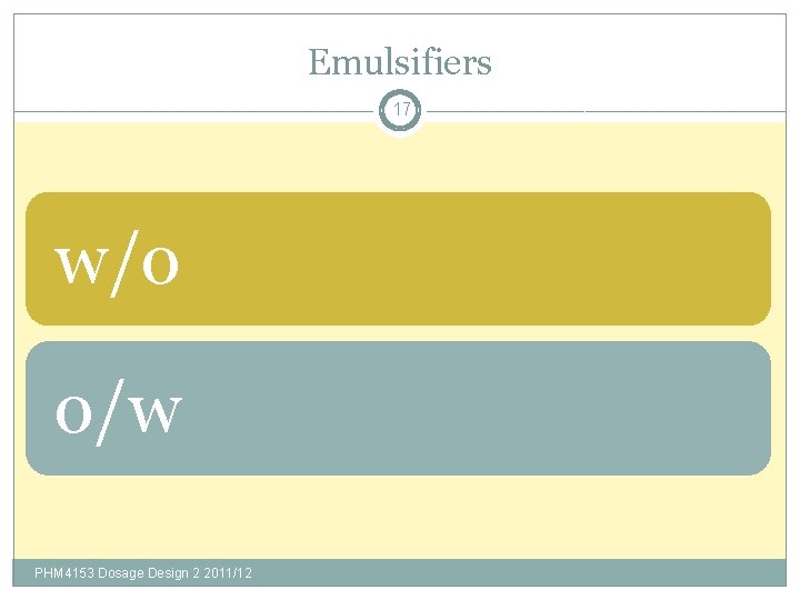 Emulsifiers 17 w/o o/w PHM 4153 Dosage Design 2 2011/12 