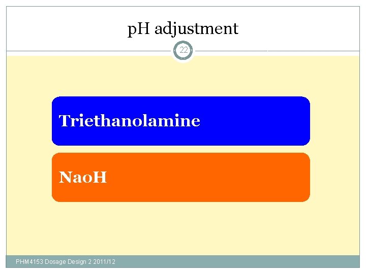 p. H adjustment 22 Triethanolamine Nao. H PHM 4153 Dosage Design 2 2011/12 