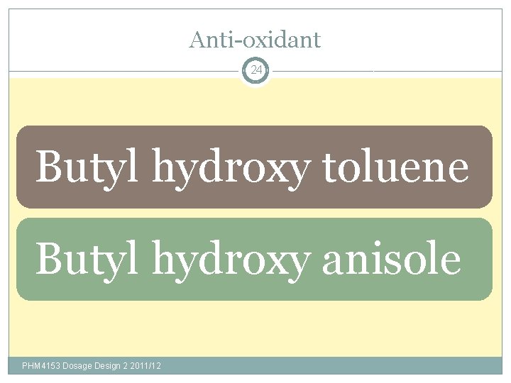 Anti-oxidant 24 Butyl hydroxy toluene Butyl hydroxy anisole PHM 4153 Dosage Design 2 2011/12