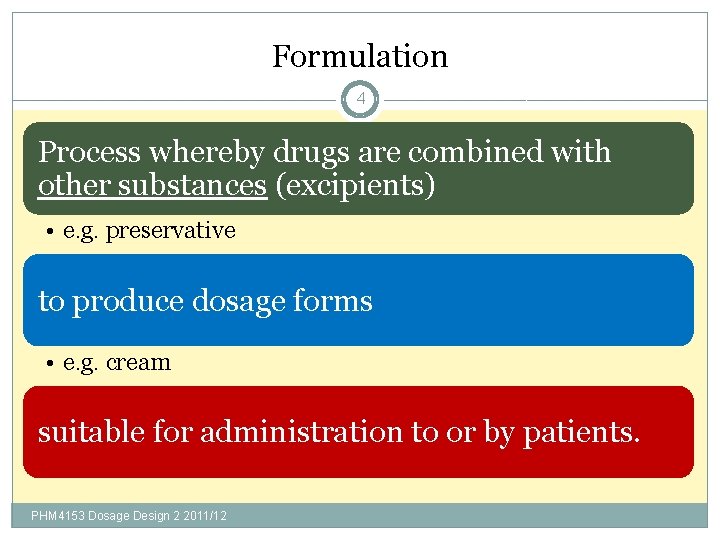 Formulation 4 Process whereby drugs are combined with other substances (excipients) • e. g.