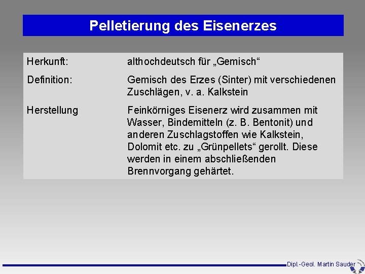 Pelletierung des Eisenerzes Herkunft: althochdeutsch für „Gemisch“ Definition: Gemisch des Erzes (Sinter) mit verschiedenen Pelletierung des Eisenerzes Herkunft: althochdeutsch für „Gemisch“ Definition: Gemisch des Erzes (Sinter) mit verschiedenen