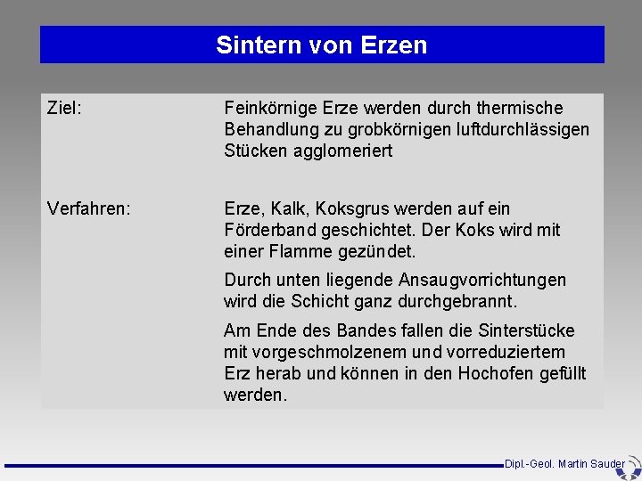 Sintern von Erzen Ziel: Feinkörnige Erze werden durch thermische Behandlung zu grobkörnigen luftdurchlässigen Stücken Sintern von Erzen Ziel: Feinkörnige Erze werden durch thermische Behandlung zu grobkörnigen luftdurchlässigen Stücken