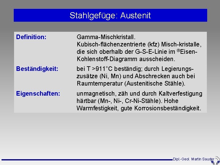 Stahlgefüge: Austenit Definition: Gamma-Mischkristall. Kubisch-flächenzentrierte (kfz) Misch-kristalle, die sich oberhalb der G-S-E-Linie im ®Eisen. Stahlgefüge: Austenit Definition: Gamma-Mischkristall. Kubisch-flächenzentrierte (kfz) Misch-kristalle, die sich oberhalb der G-S-E-Linie im ®Eisen.
