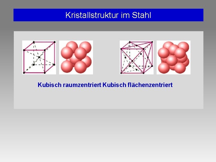 Kristallstruktur im Stahl Kubisch raumzentriert Kubisch flächenzentriert Kristallstruktur im Stahl Kubisch raumzentriert Kubisch flächenzentriert