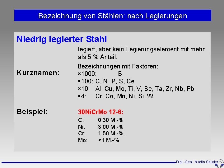 Bezeichnung von Stählen: nach Legierungen Niedrig legierter Stahl Kurznamen: Beispiel: legiert, aber kein Legierungselement Bezeichnung von Stählen: nach Legierungen Niedrig legierter Stahl Kurznamen: Beispiel: legiert, aber kein Legierungselement