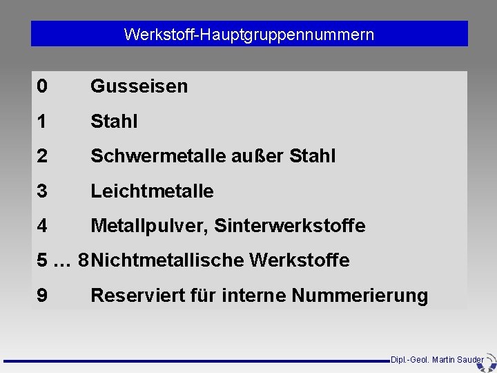 Werkstoff-Hauptgruppennummern 0 Gusseisen 1 Stahl 2 Schwermetalle außer Stahl 3 Leichtmetalle 4 Metallpulver, Sinterwerkstoffe Werkstoff-Hauptgruppennummern 0 Gusseisen 1 Stahl 2 Schwermetalle außer Stahl 3 Leichtmetalle 4 Metallpulver, Sinterwerkstoffe