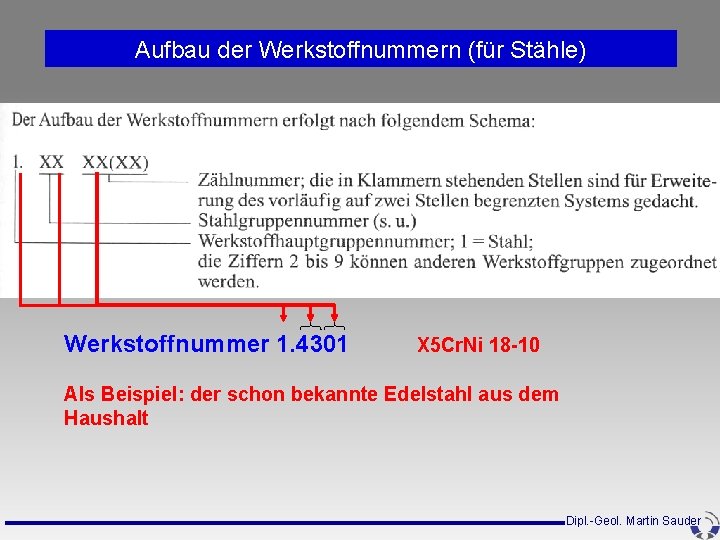 Aufbau der Werkstoffnummern (für Stähle) Werkstoffnummer 1. 4301 X 5 Cr. Ni 18 -10 Aufbau der Werkstoffnummern (für Stähle) Werkstoffnummer 1. 4301 X 5 Cr. Ni 18 -10