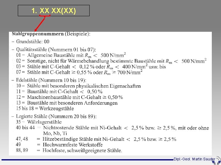 1. XX XX(XX) Dipl. -Geol. Martin Sauder 1. XX XX(XX) Dipl. -Geol. Martin Sauder