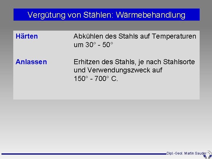 Vergütung von Stählen: Wärmebehandlung Härten Abkühlen des Stahls auf Temperaturen um 30° - 50° Vergütung von Stählen: Wärmebehandlung Härten Abkühlen des Stahls auf Temperaturen um 30° - 50°