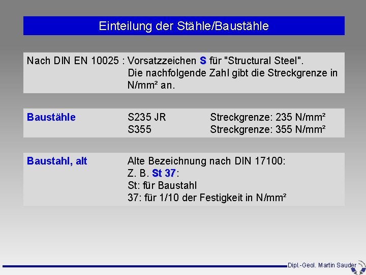 Einteilung der Stähle/Baustähle Nach DIN EN 10025 : Vorsatzzeichen S für "Structural Steel". Die Einteilung der Stähle/Baustähle Nach DIN EN 10025 : Vorsatzzeichen S für "Structural Steel". Die