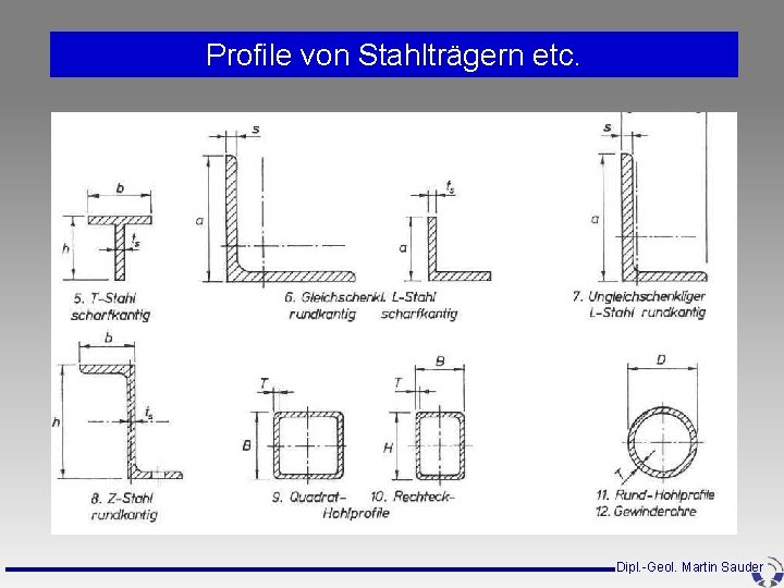 Profile von Stahlträgern etc. Dipl. -Geol. Martin Sauder Profile von Stahlträgern etc. Dipl. -Geol. Martin Sauder