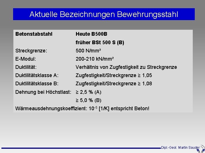 Aktuelle Bezeichnungen Bewehrungsstahl Betonstabstahl Heute B 500 B früher BSt 500 S (B) Streckgrenze: Aktuelle Bezeichnungen Bewehrungsstahl Betonstabstahl Heute B 500 B früher BSt 500 S (B) Streckgrenze: