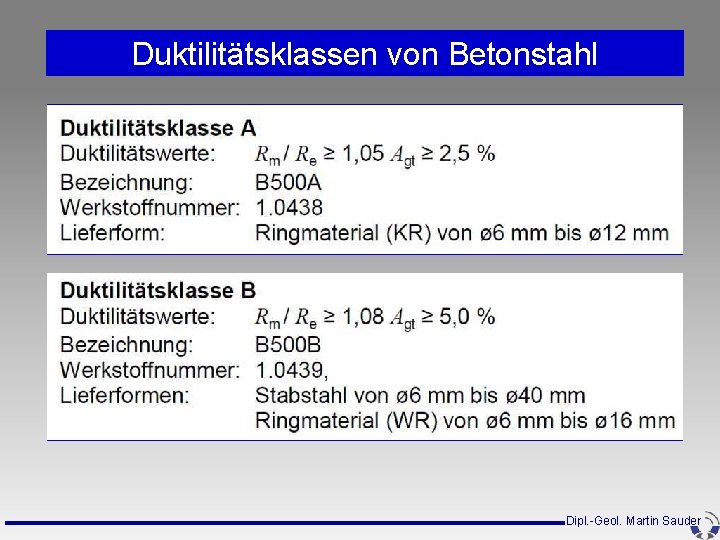 Duktilitätsklassen von Betonstahl Dipl. -Geol. Martin Sauder Duktilitätsklassen von Betonstahl Dipl. -Geol. Martin Sauder