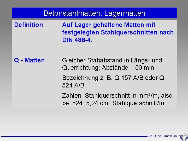 Betonstahlmatten: Lagermatten Definition Auf Lager gehaltene Matten mit festgelegten Stahlquerschnitten nach DIN 488 -4. Betonstahlmatten: Lagermatten Definition Auf Lager gehaltene Matten mit festgelegten Stahlquerschnitten nach DIN 488 -4.