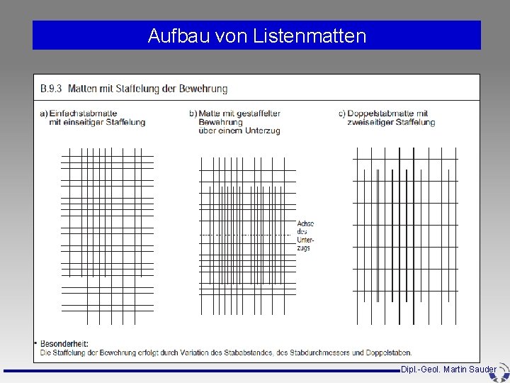 Aufbau von Listenmatten Dipl. -Geol. Martin Sauder Aufbau von Listenmatten Dipl. -Geol. Martin Sauder