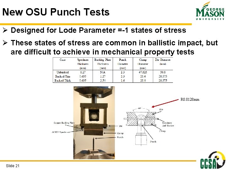 New OSU Punch Tests Ø Designed for Lode Parameter =-1 states of stress Ø New OSU Punch Tests Ø Designed for Lode Parameter =-1 states of stress Ø