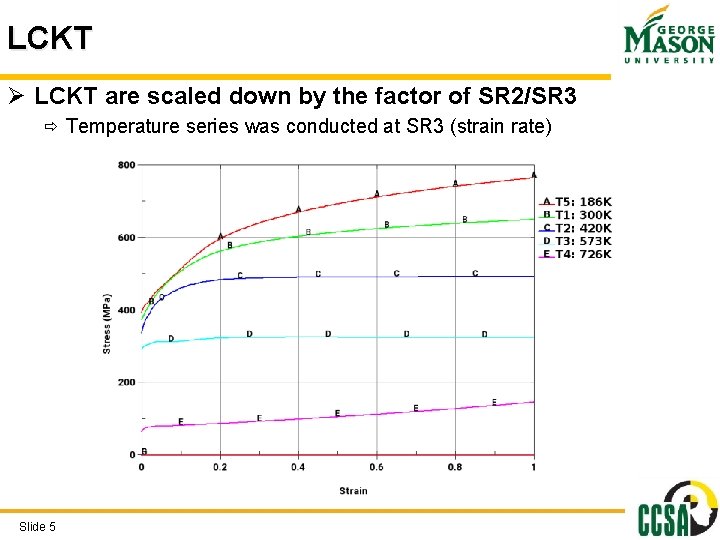 LCKT Ø LCKT are scaled down by the factor of SR 2/SR 3 ð LCKT Ø LCKT are scaled down by the factor of SR 2/SR 3 ð