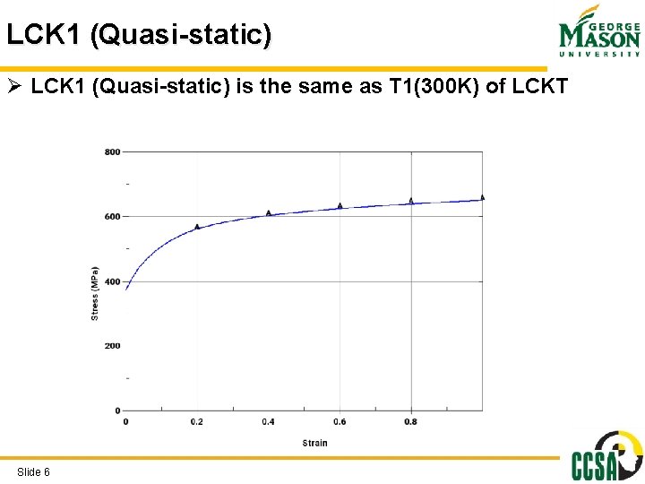 LCK 1 (Quasi-static) Ø LCK 1 (Quasi-static) is the same as T 1(300 K) LCK 1 (Quasi-static) Ø LCK 1 (Quasi-static) is the same as T 1(300 K)