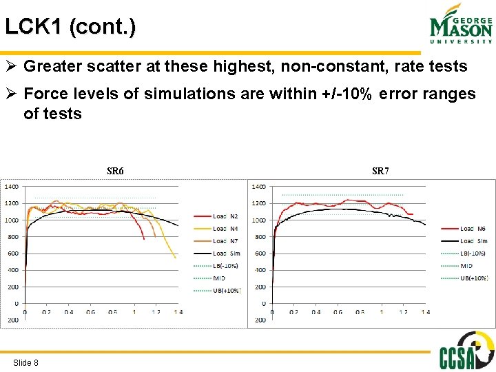 LCK 1 (cont. ) Ø Greater scatter at these highest, non-constant, rate tests Ø LCK 1 (cont. ) Ø Greater scatter at these highest, non-constant, rate tests Ø