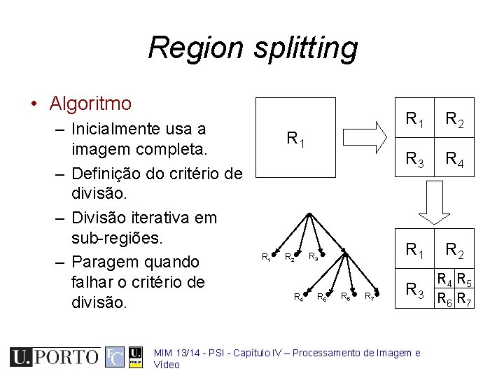 Region splitting • Algoritmo – Inicialmente usa a imagem completa. – Definição do critério