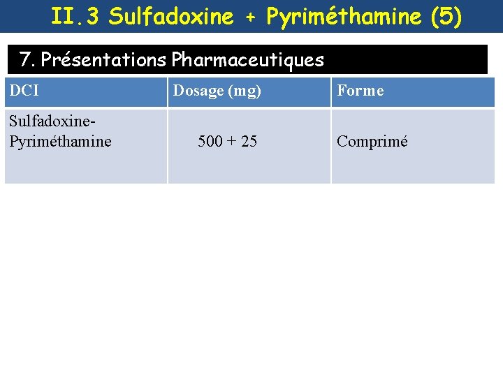 II. 3 Sulfadoxine + Pyriméthamine (5) 7. Présentations Pharmaceutiques DCI Dosage (mg) Forme Sulfadoxine.