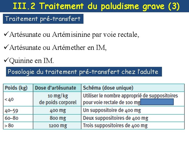 III. 2 Traitement du paludisme grave (3) Traitement pré-transfert üArtésunate ou Artémisinine par voie