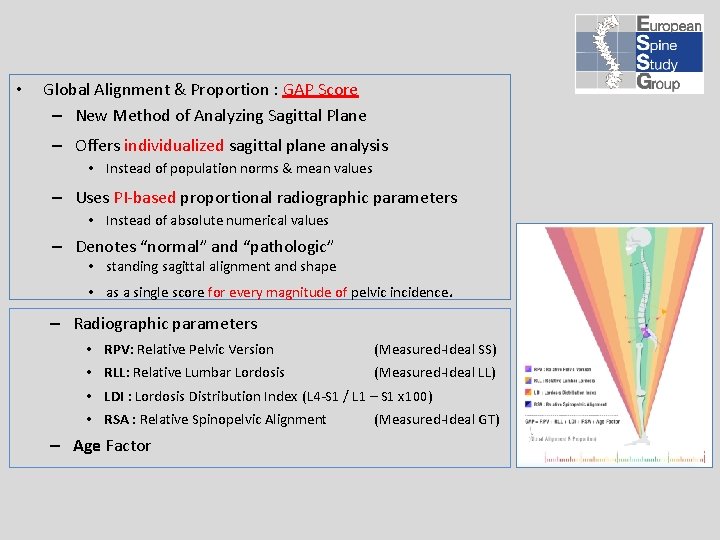  • Global Alignment & Proportion : GAP Score – New Method of Analyzing