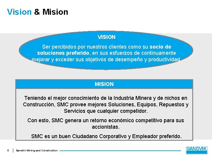 Vision & Mision VISION Ser percibidos por nuestros clientes como su socio de soluciones