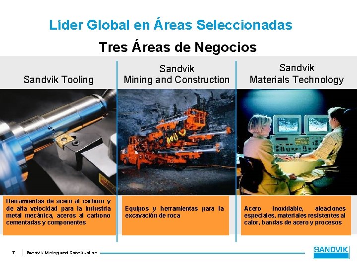 Líder Global en Áreas Seleccionadas Tres Áreas de Negocios Sandvik Tooling Herramientas de acero