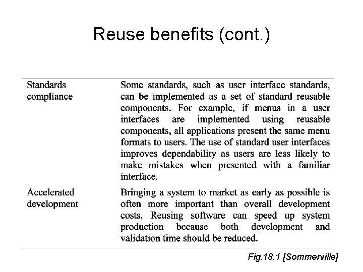 Reuse benefits (cont. ) Fig. 18. 1 [Sommerville] 