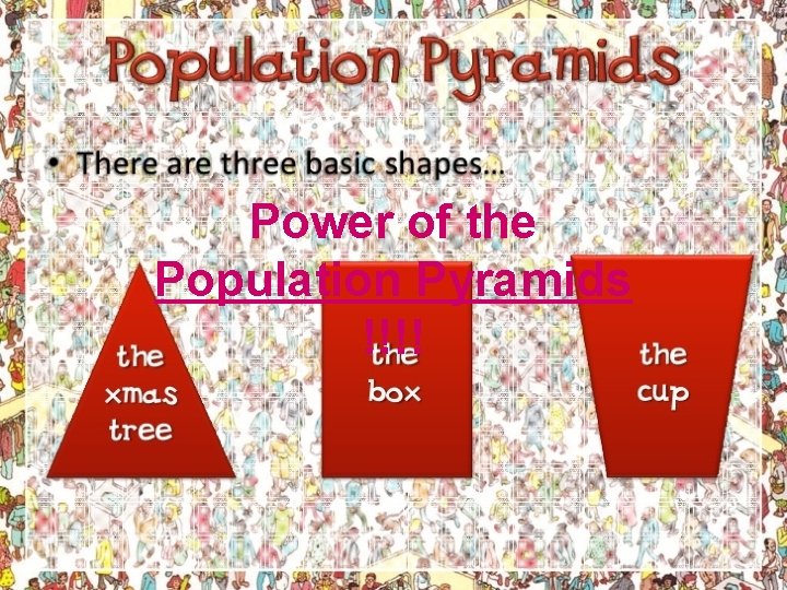 Power of the Population Pyramids !!!! 