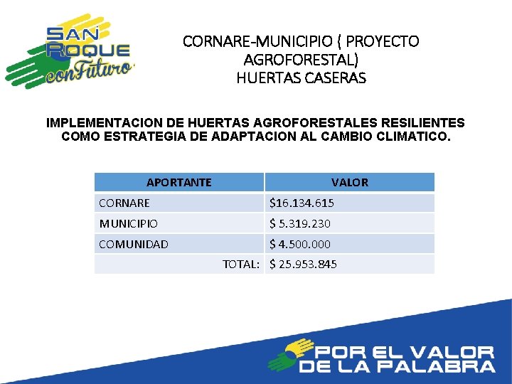 CORNARE-MUNICIPIO ( PROYECTO AGROFORESTAL) HUERTAS CASERAS IMPLEMENTACION DE HUERTAS AGROFORESTALES RESILIENTES COMO ESTRATEGIA DE