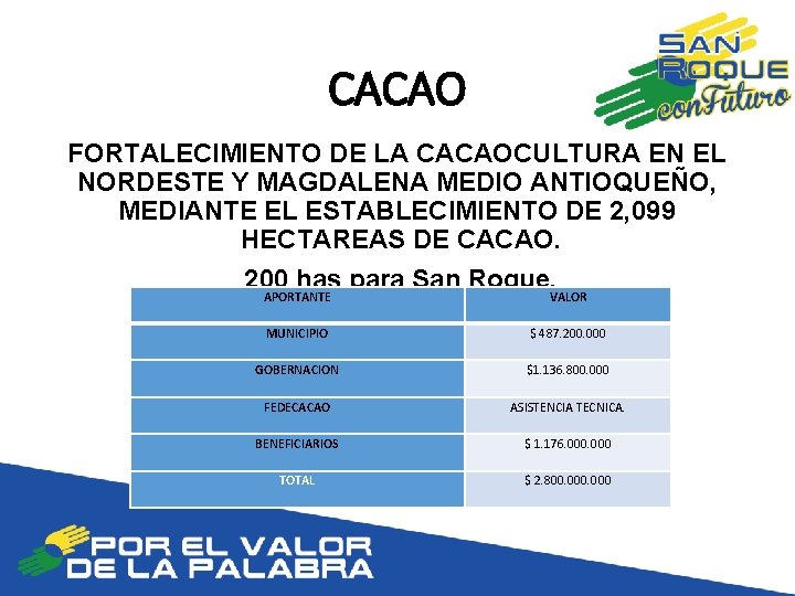 CACAO FORTALECIMIENTO DE LA CACAOCULTURA EN EL NORDESTE Y MAGDALENA MEDIO ANTIOQUEÑO, MEDIANTE EL