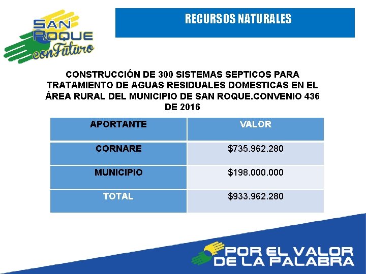 RECURSOS NATURALES CONSTRUCCIÓN DE 300 SISTEMAS SEPTICOS PARA TRATAMIENTO DE AGUAS RESIDUALES DOMESTICAS EN