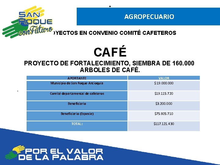 . AGROPECUARIO PROYECTOS EN CONVENIO COMITÉ CAFETEROS CAFÉ PROYECTO DE FORTALECIMIENTO, SIEMBRA DE 160.
