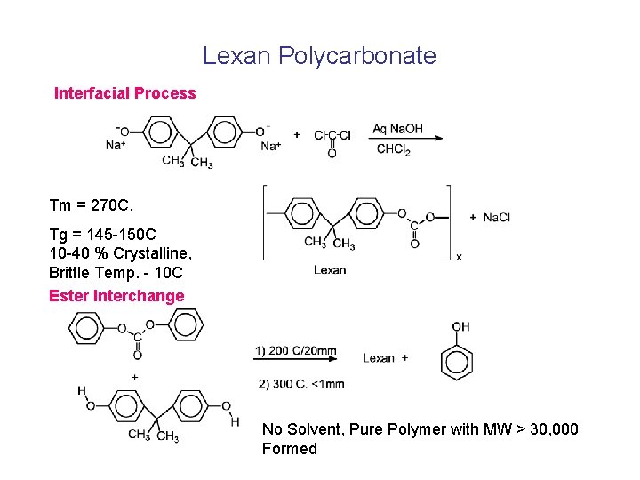 Lexan Polycarbonate Interfacial Process Tm = 270 C, Tg = 145 -150 C 10