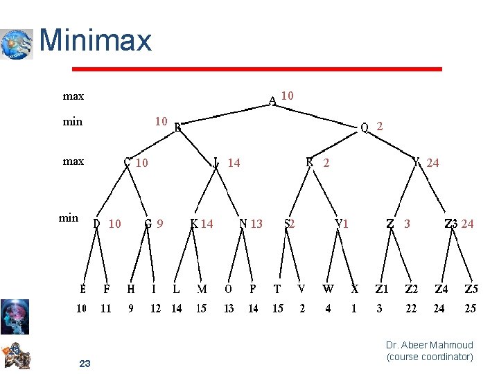 Minimax 10 min 10 max min 10 10 23 23 2 14 9 14