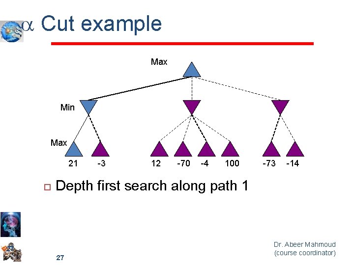 a Cut example Max Min Max 21 -3 12 -70 -4 100 -73 -14