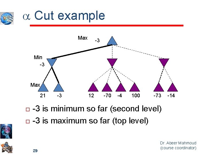 a Cut example Max -3 Min -3 Max 21 -3 12 -70 -4 100