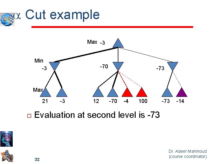 a Cut example Max -3 Min -3 -70 -73 Max 21 -3 12 -70