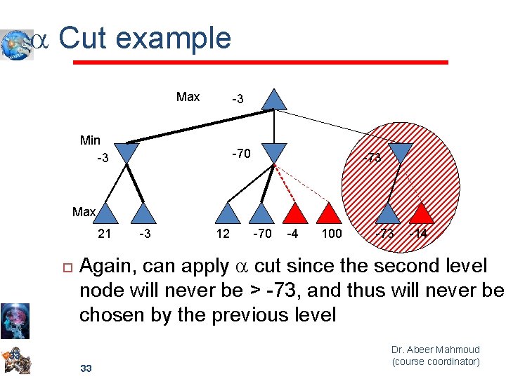 a Cut example Max -3 Min -3 -70 -73 Max 21 -3 12 -70