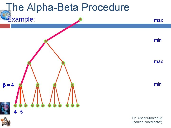 The Alpha-Beta Procedure Example: max min =4 4 5 Dr. Abeer Mahmoud (course coordinator)