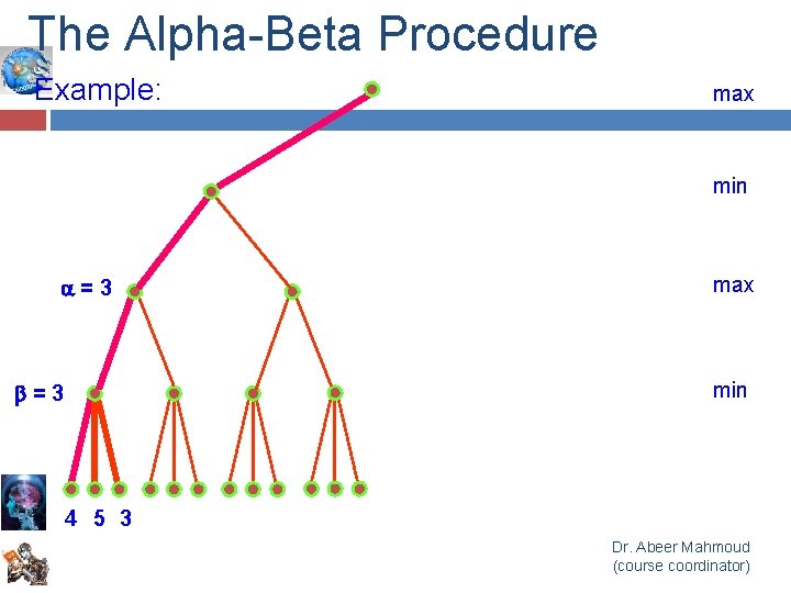 The Alpha-Beta Procedure Example: max min =3 4 5 3 Dr. Abeer Mahmoud (course