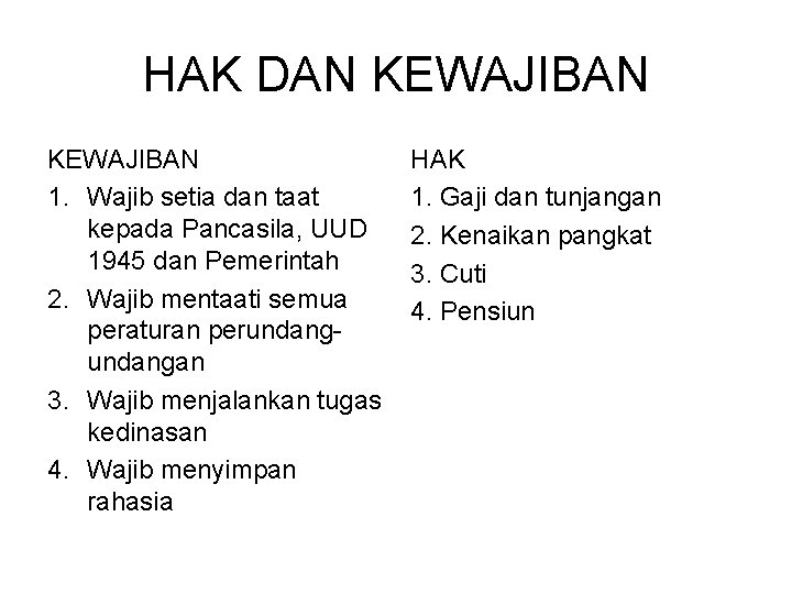 HAK DAN KEWAJIBAN 1. Wajib setia dan taat kepada Pancasila, UUD 1945 dan Pemerintah