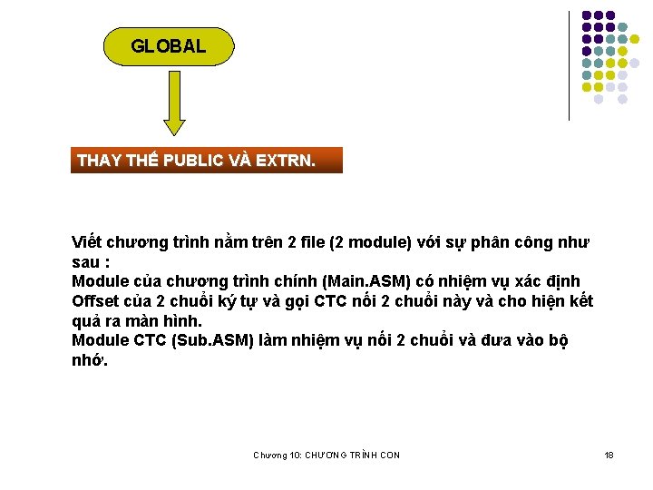 GLOBAL THAY THẾ PUBLIC VÀ EXTRN. Viết chương trình nằm trên 2 file (2