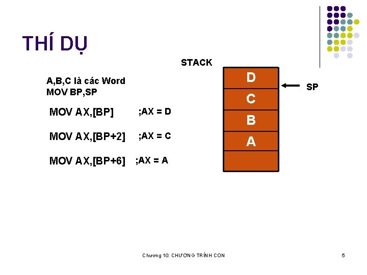 THÍ DỤ STACK D A, B, C là các Word MOV BP, SP C
